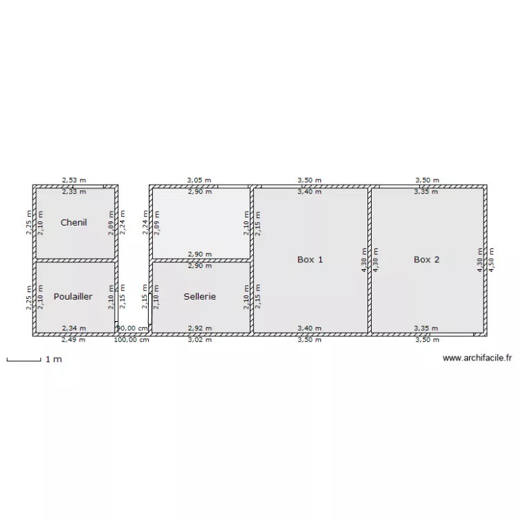 boxprojet final. Plan de boxprojet final. Plan de