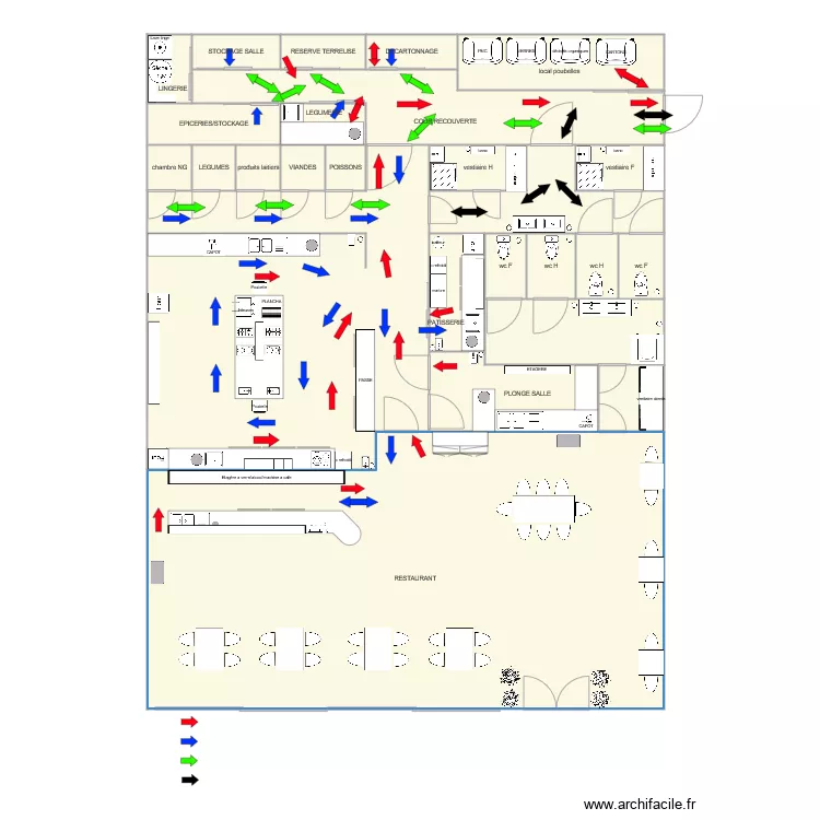 resto final 1. Plan de 