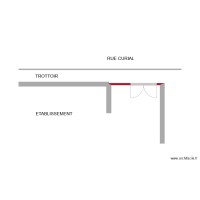 PROJET PORTE 