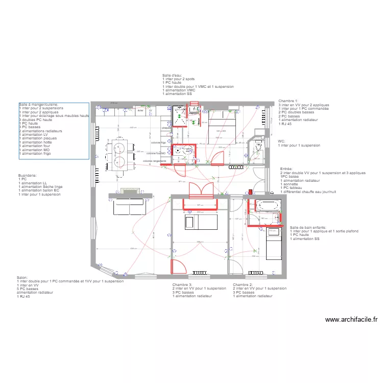 fabre sdb enfants. Plan de 
