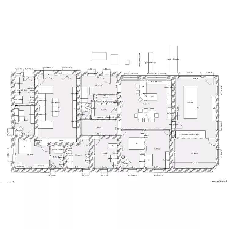 final idée cuisine. Plan de final idée cuisine. Plan de