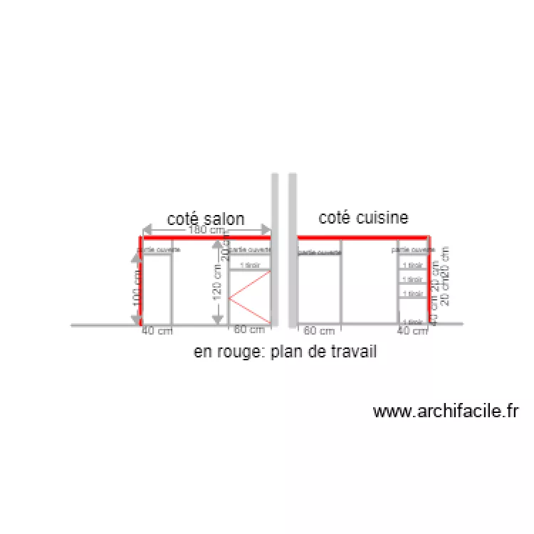 meubles en Profondeur 37. Plan de 