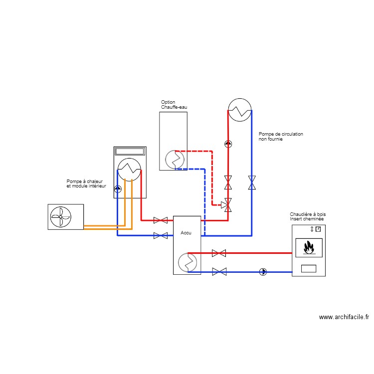 PAC chaudière à bois . Plan de 0 pièce et 0 m2