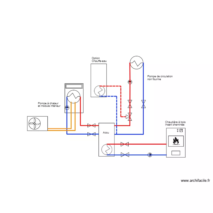 PAC chaudi&egrave;re &agrave; bois . Plan de 