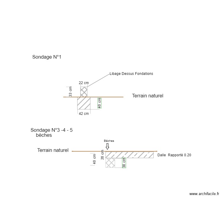 plan fondations. Plan de 0 pièce et 0 m2