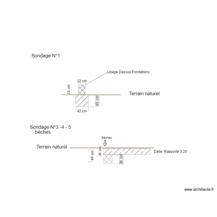 plan fondations. Plan de 
