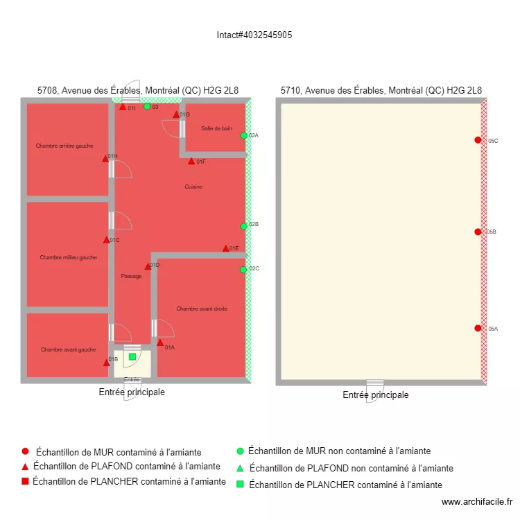 5708. Plan de 5708. Plan de