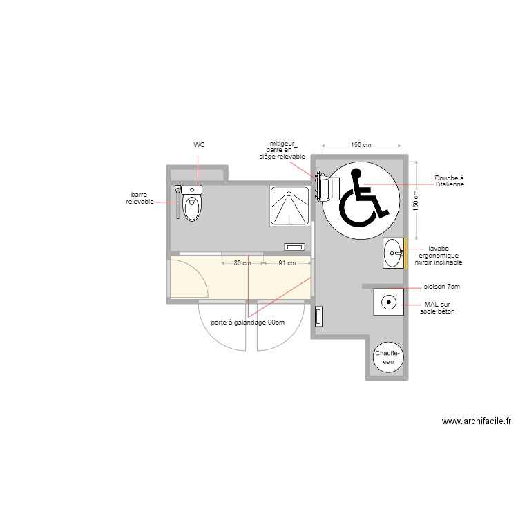le corre UFR. Plan de 0 pièce et 0 m2