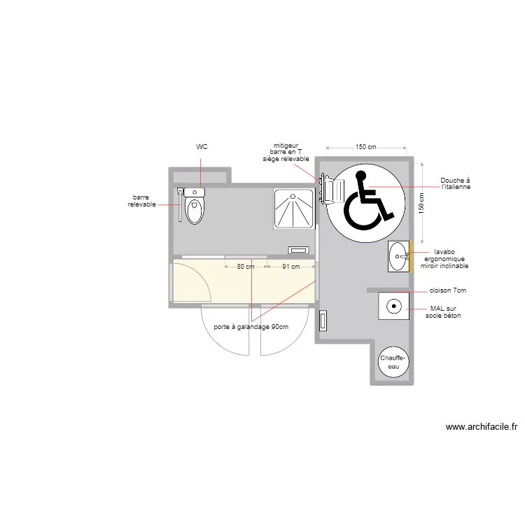 le corre UFR. Plan de 