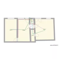 dependance_electrique