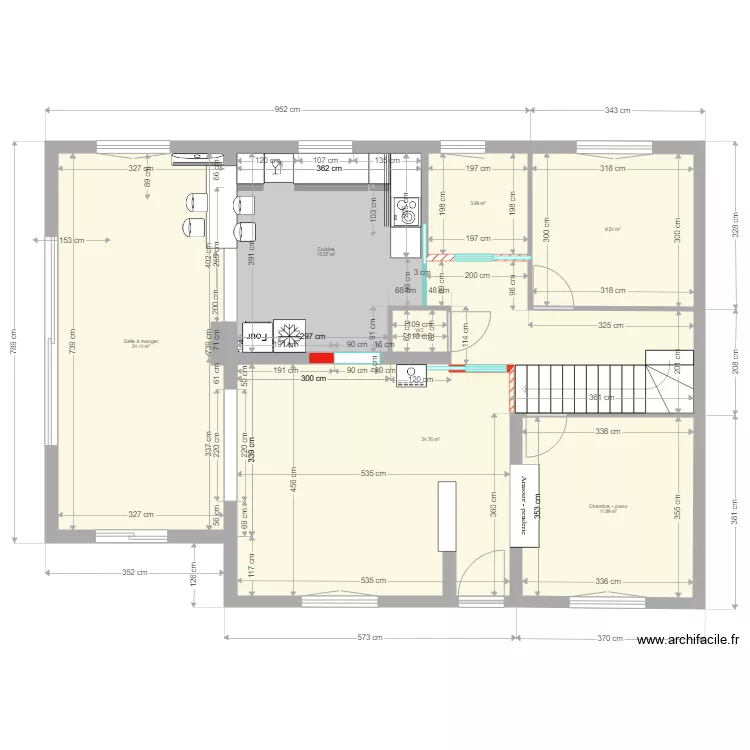 RDC option 3. Plan de 