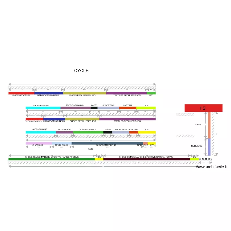 PDM RMJN. Plan de PDM RMJN. Plan de