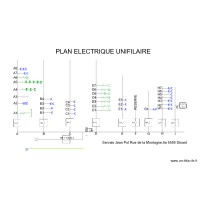 PLAN ELECTRIQUE UNIFILAIRE