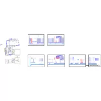 Dorfhauses &eacute;nergie