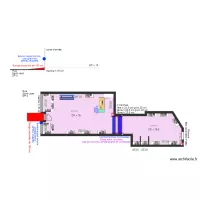 MINI GROLL APRES TRAVAUX