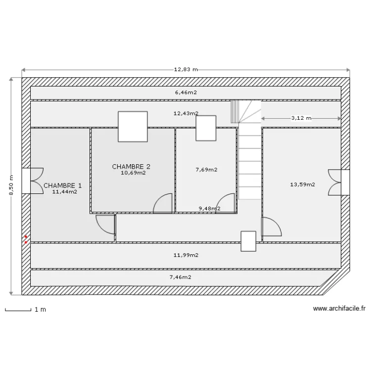 Plan. Plan de Plan. Plan de