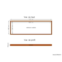 plan costi&egrave;re