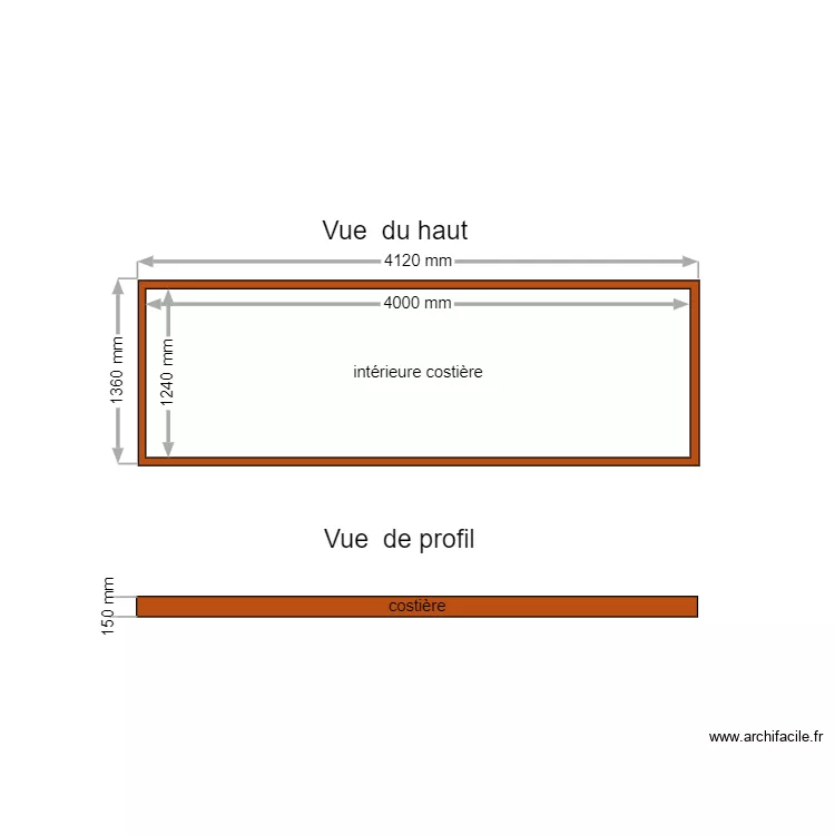 plan costi&egrave;re. Plan de 