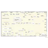 agencement atelier A 1