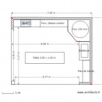 Giauffret 1