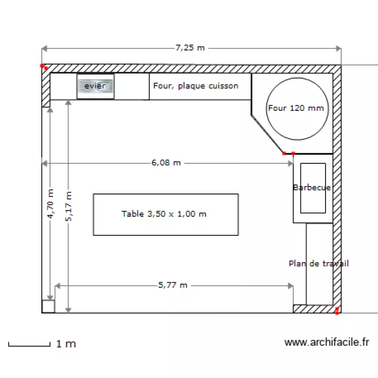Giauffret 1. Plan de 