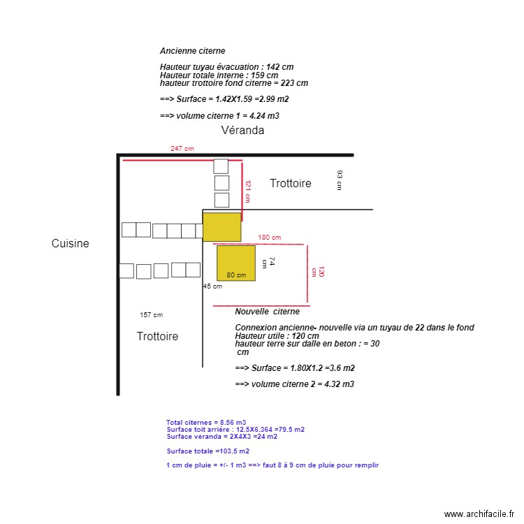 citernes. Plan de 0 pièce et 0 m2