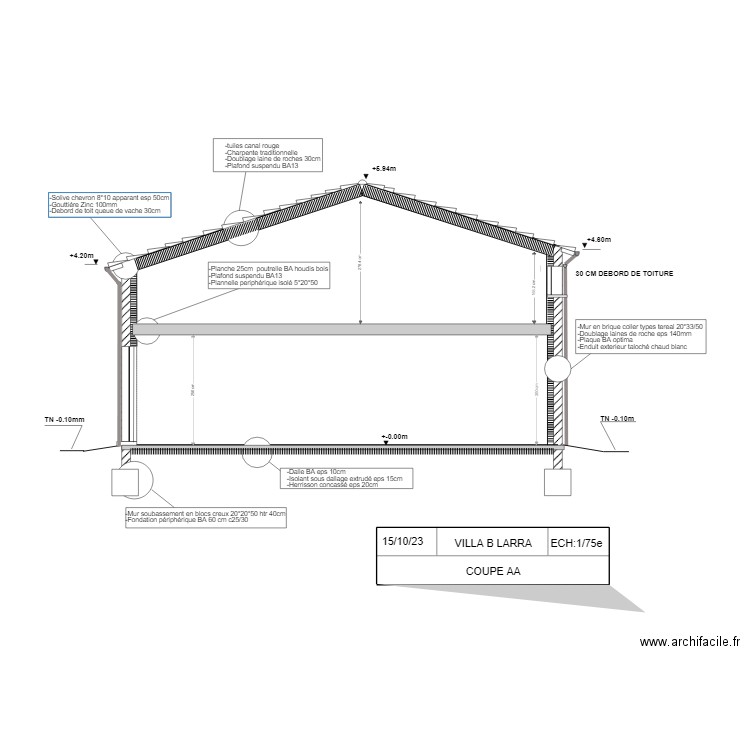 coulon COUPE AA . Plan de 1 pièce et 49 m2