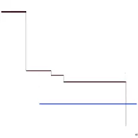 port prince pompe mer