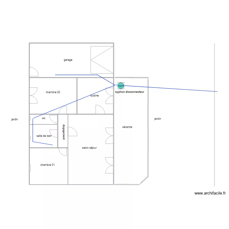 consorts batard ass. Plan de consorts batard ass. Plan de