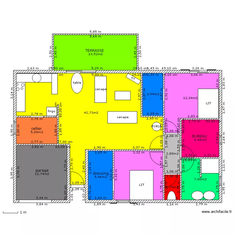 SPICCHI20. Plan de SPICCHI20. Plan de