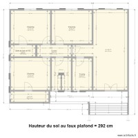 Annexe PDG