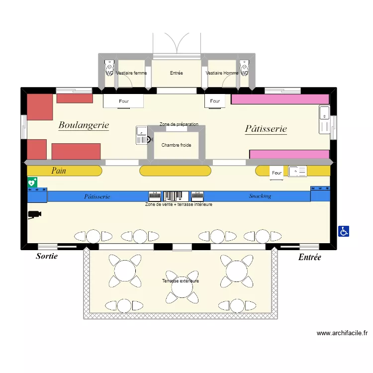 Gluten Free & Cie. Plan de 