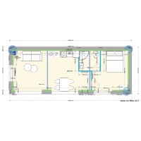 Dépendance Projet Option B