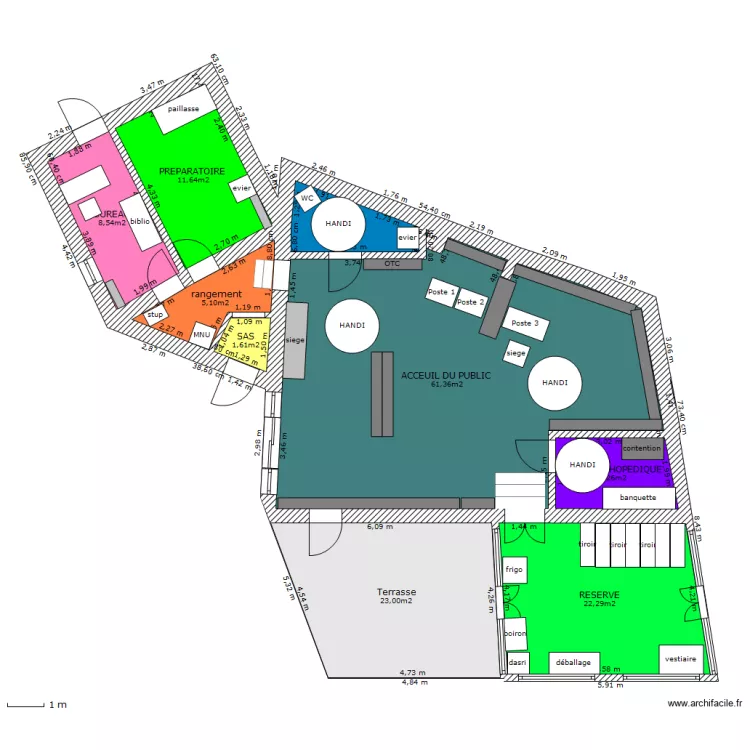 Pharmacie. Plan de Pharmacie. Plan de