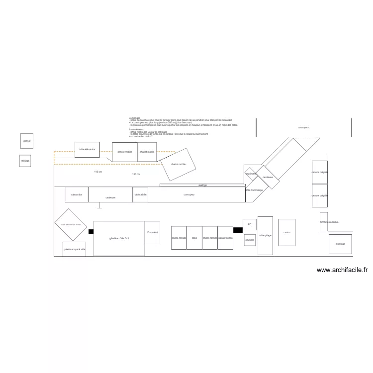 Chaine K.4.1b. Plan de 