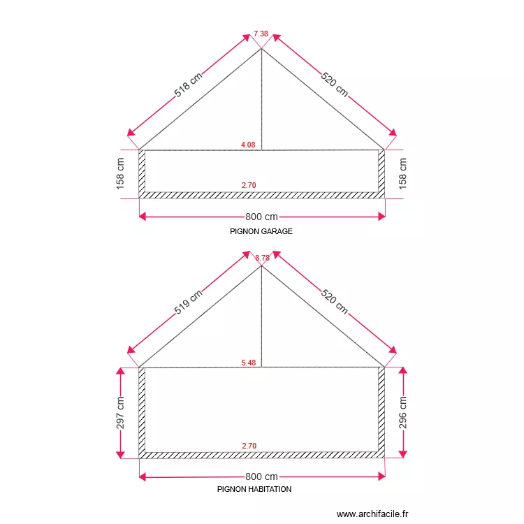 Pignons. Plan de Pignons. Plan de