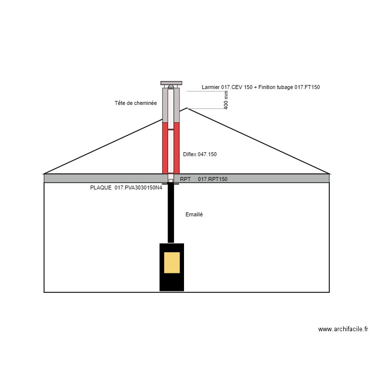 TEST. Plan de 0 pièce et 0 m2