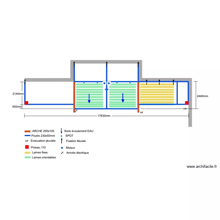 LINO Almancil. Plan de LINO Almancil. Plan de