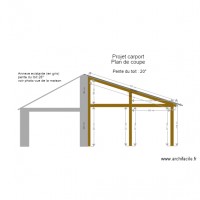 projet carport 3 plan de coupe