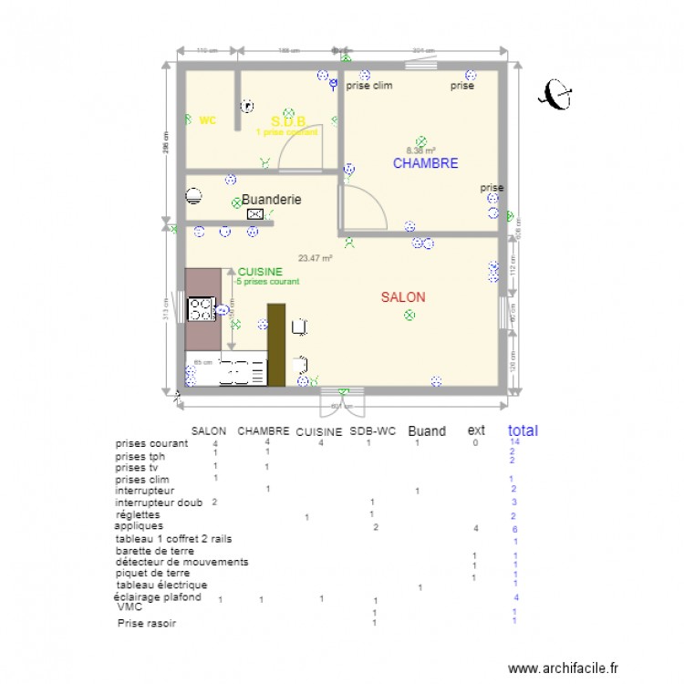 f1 escole électricité. Plan de 0 pièce et 0 m2