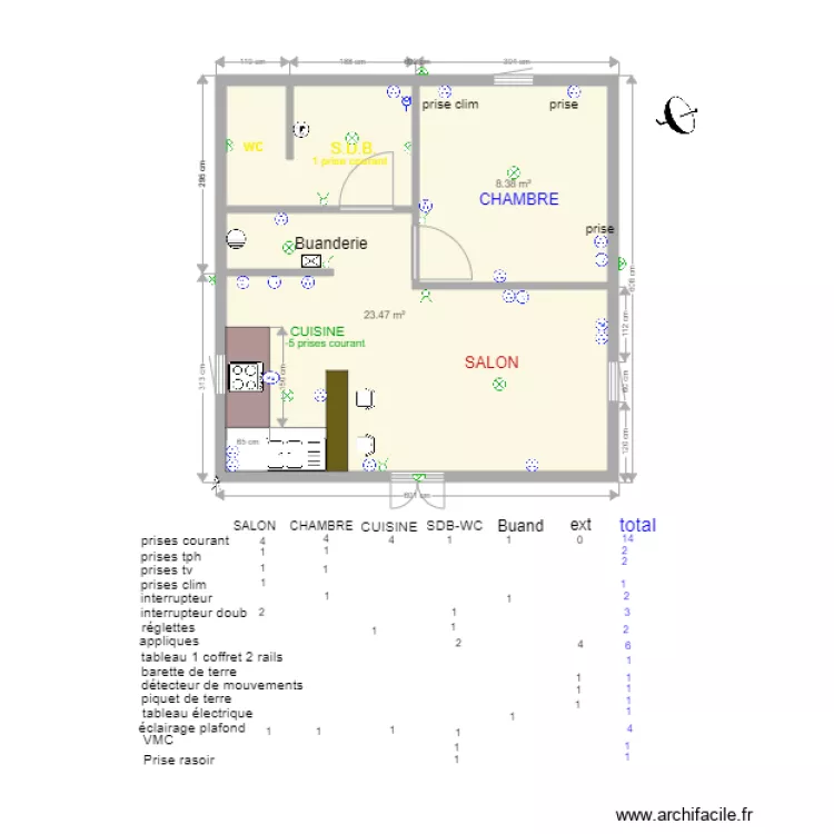 f1 escole &eacute;lectricit&eacute;. Plan de 