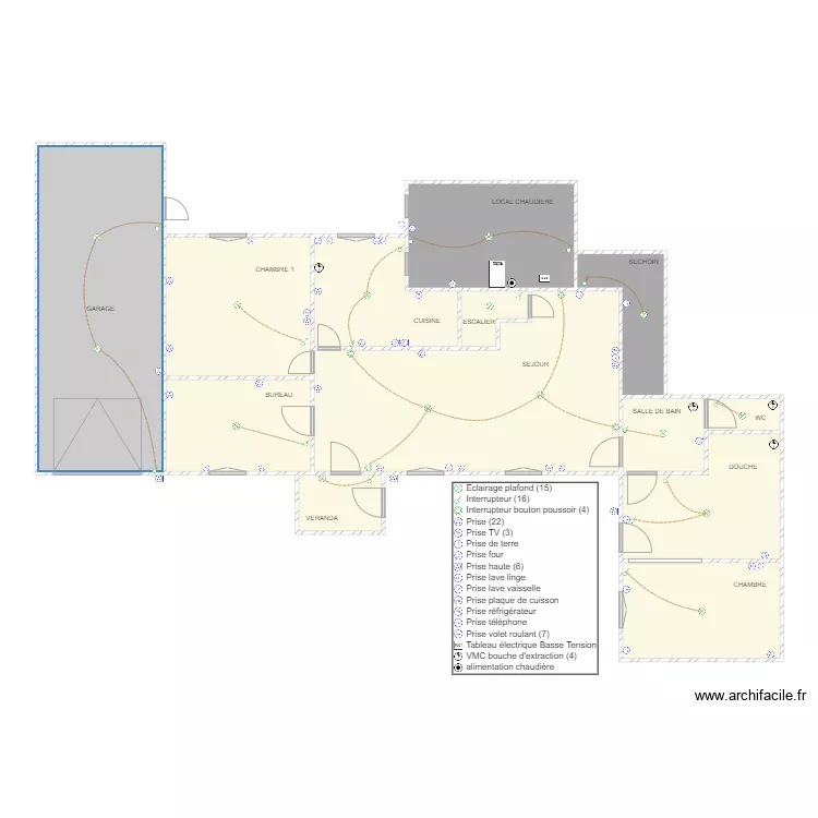 PONS. Plan de PONS. Plan de