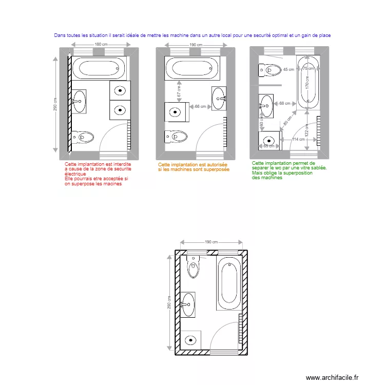 sdb Berinis. Plan de 