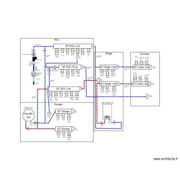 Circuit eau maison modifié. Plan de 0 pièce et 0 m2
