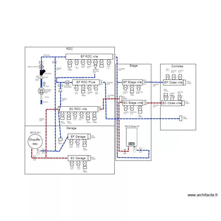 Circuit eau maison modifi&eacute;. Plan de 