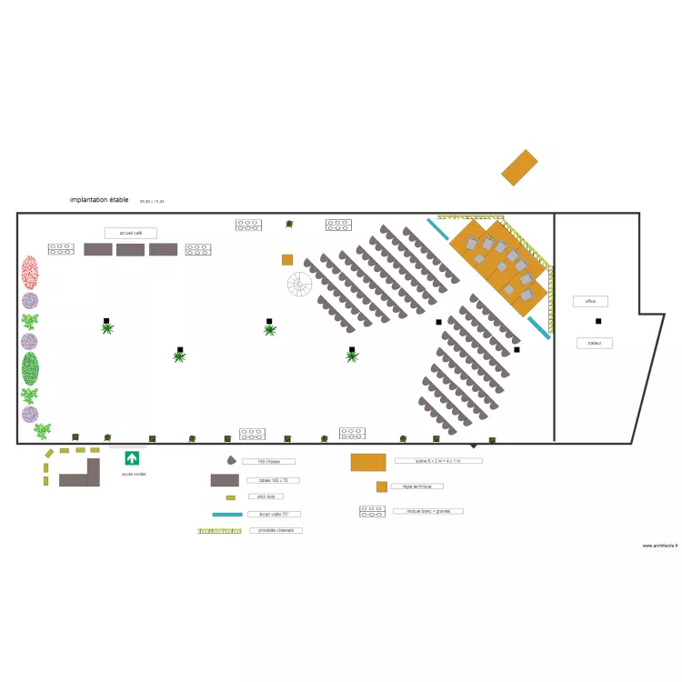 &eacute;table 2. Plan de 