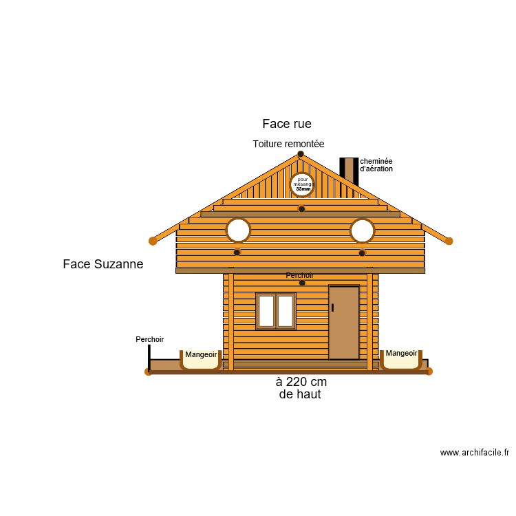 Cabane oiseaux 04. Plan de 0 pièce et 0 m2