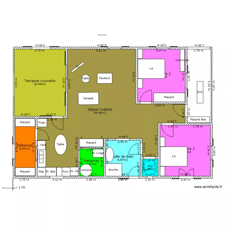 plan bea C8. Plan de plan bea C8. Plan de