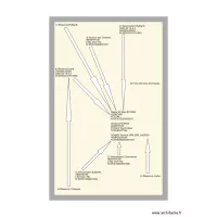 Plan Sofrel Svine sle lac (DOE)