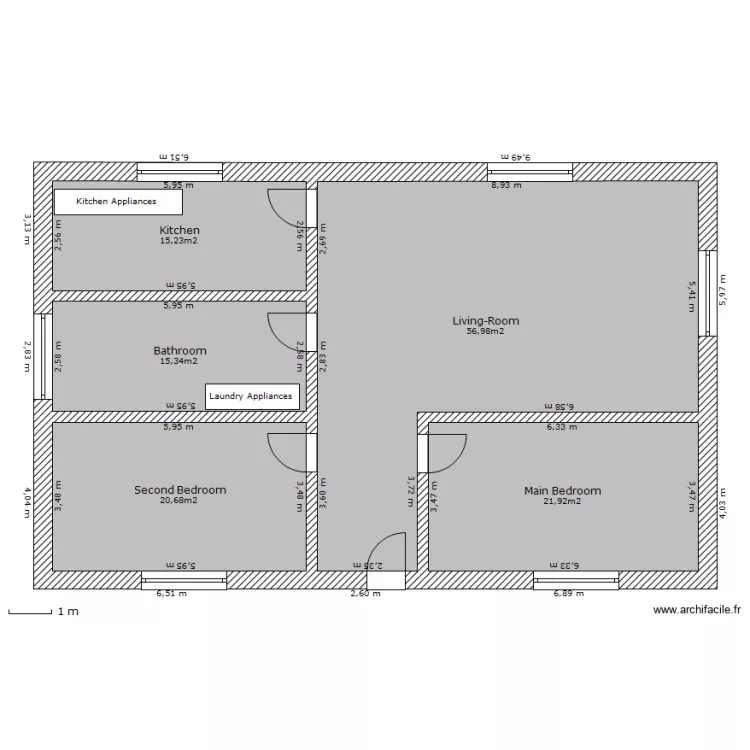 HVAC4. Plan de 